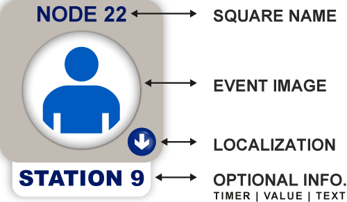 TagsLOGIC_TagSQUARE-SUPERVISION_illustration-1